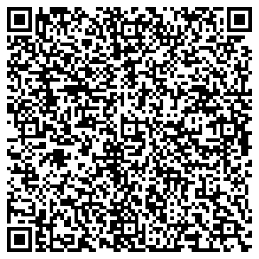 QR-код с контактной информацией организации Индастриал Групп