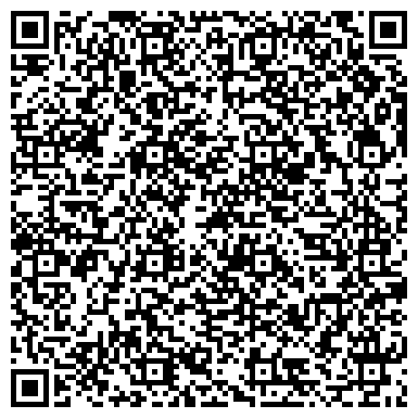 QR-код с контактной информацией организации "Государственный Совет Республики Крым"