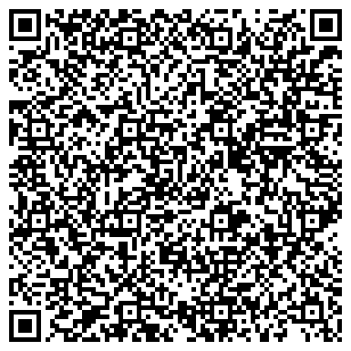 QR-код с контактной информацией организации Банкомат, Московский Индустриальный Банк, ОАО, Архангельский филиал