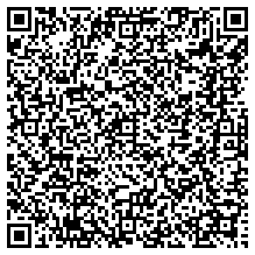 QR-код с контактной информацией организации Росэнергогрупп