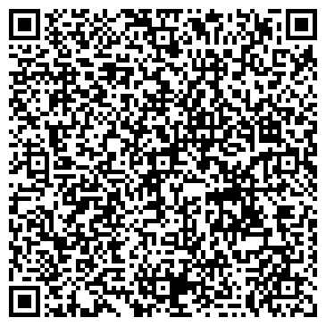 QR-код с контактной информацией организации Банкомат, Московский Индустриальный Банк, ОАО, Архангельский филиал