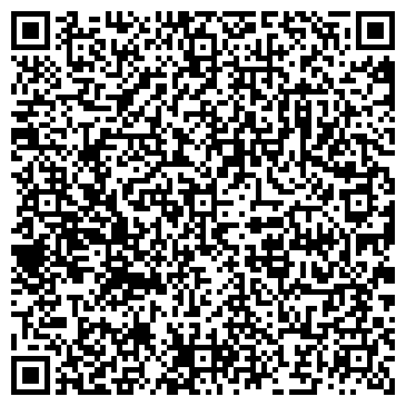 QR-код с контактной информацией организации АльфаТекс, торговая компания, ИП Абрамова В.В.