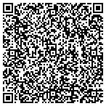 QR-код с контактной информацией организации Панорама Авто