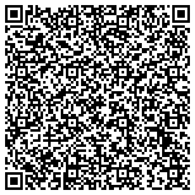 QR-код с контактной информацией организации СеоСиб
