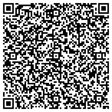 QR-код с контактной информацией организации Союз Изобретателей Москвы