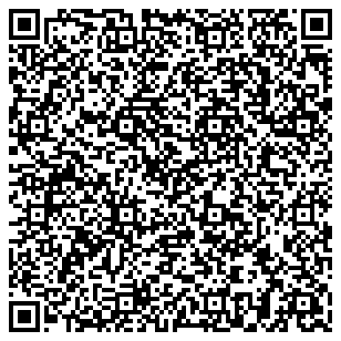QR-код с контактной информацией организации Санаторий «АЙВАЗОВСКОЕ»