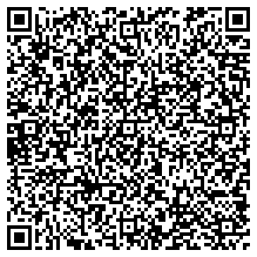 QR-код с контактной информацией организации Российский парламентарий, парламентский клуб