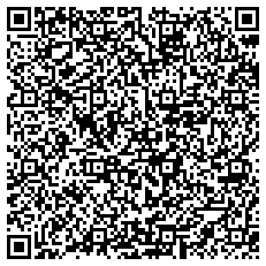 QR-код с контактной информацией организации Энергогарант, страховая компания, Северо-Кавказский филиал