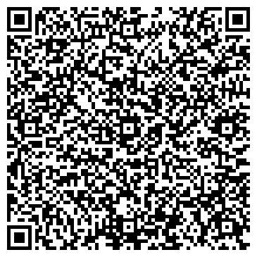 QR-код с контактной информацией организации Кронос-Трейд-Юг