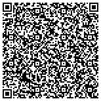 QR-код с контактной информацией организации ООО Панацея
