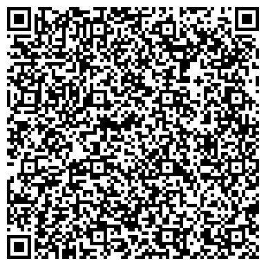 QR-код с контактной информацией организации Лягушка-путешественница