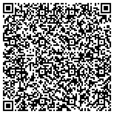 QR-код с контактной информацией организации ОАО Карьероуправление КУБАНЬ