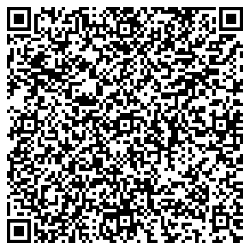 QR-код с контактной информацией организации Панорама ТУР