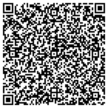 QR-код с контактной информацией организации ООО АБРО Индастрис
