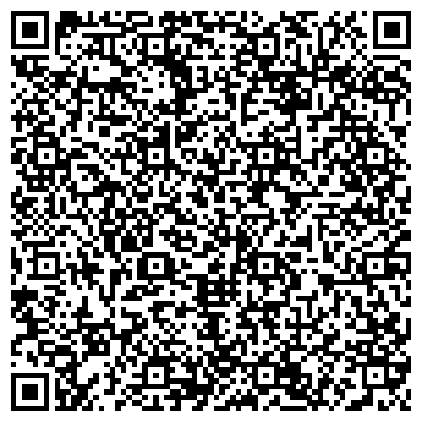 QR-код с контактной информацией организации Центргаз Н.Н.