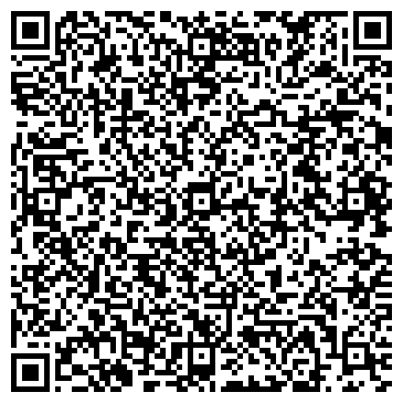 QR-код с контактной информацией организации ЗАО СовПлим