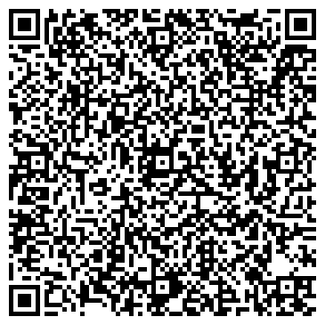 QR-код с контактной информацией организации VIMAR Perm