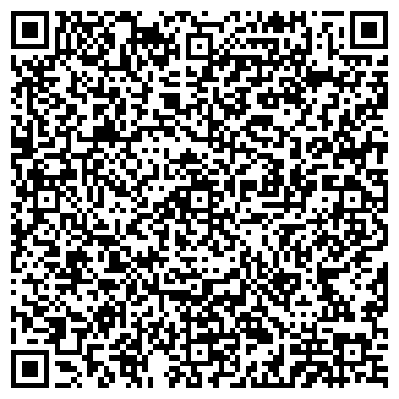 QR-код с контактной информацией организации ЗАО ПМ Пакаджинг