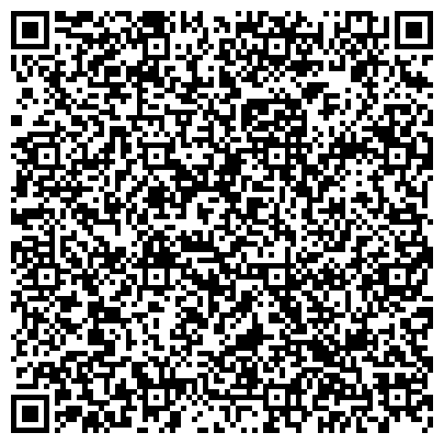 QR-код с контактной информацией организации Гильдия кинорежиссеров России, общественная организация