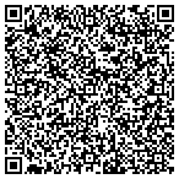 QR-код с контактной информацией организации НИИ КМ-НН, торговый дом, Склад