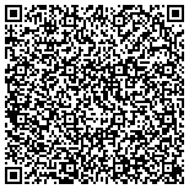 QR-код с контактной информацией организации Мастерская по ремонту швейных машин и оверлоков, ИП Гоглов А.С.