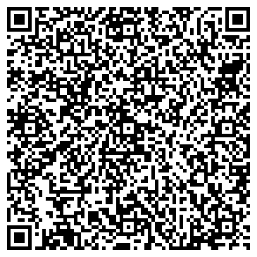 QR-код с контактной информацией организации Все для ваших любимцев