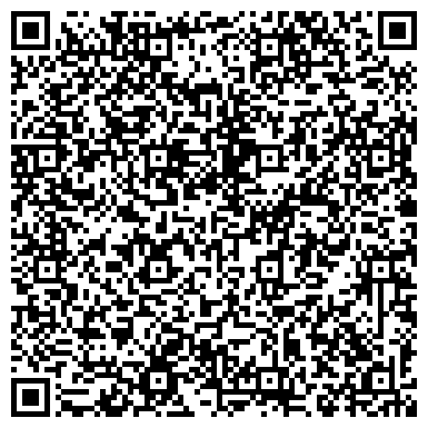 QR-код с контактной информацией организации Авента96.ру