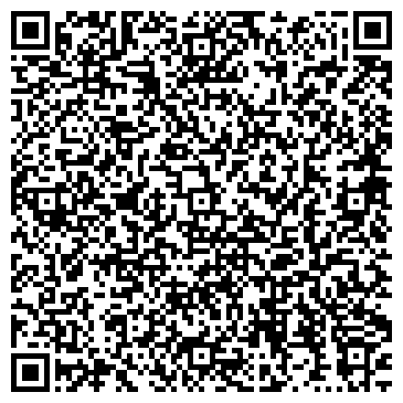 QR-код с контактной информацией организации МетПромСервис