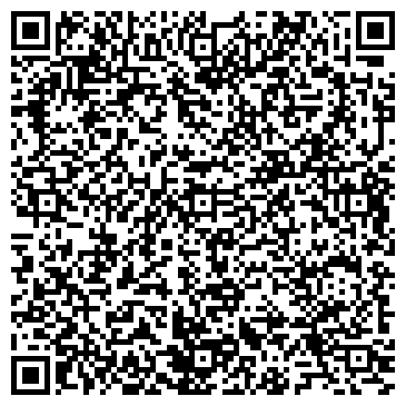 QR-код с контактной информацией организации Атлас мира