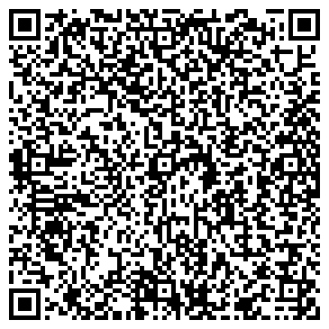QR-код с контактной информацией организации Ресанта-Маркет