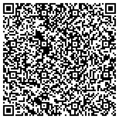 QR-код с контактной информацией организации Липецкое региональное отделение Киокушинкай карате