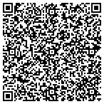 QR-код с контактной информацией организации ТермоБаланс