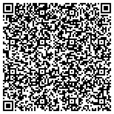 QR-код с контактной информацией организации Нижегородская трубная компания
