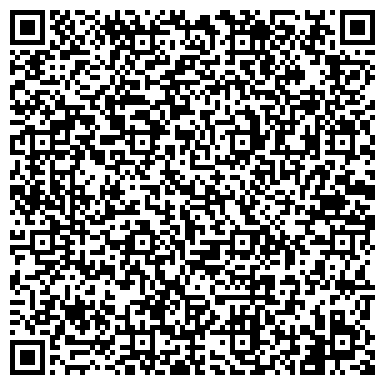 QR-код с контактной информацией организации ИП Малюгина Л.Н.