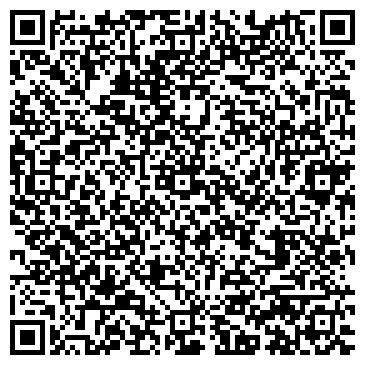 QR-код с контактной информацией организации Банкомат, РоссельхозБанк, ОАО, филиал в г. Архангельске
