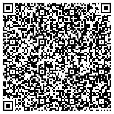 QR-код с контактной информацией организации Корал Тревел