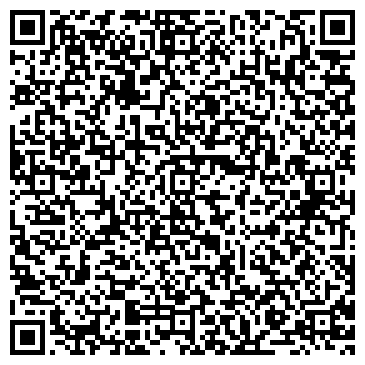 QR-код с контактной информацией организации Мастер Балкон Пермь