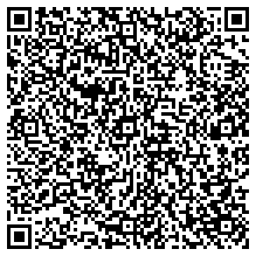 QR-код с контактной информацией организации Все для сада и огорода, магазин, ИП Александров В.А.