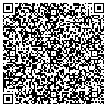 QR-код с контактной информацией организации Банкомат, РоссельхозБанк, ОАО, филиал в г. Архангельске