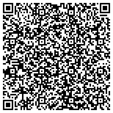 QR-код с контактной информацией организации Нижегородская трубная компания