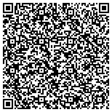 QR-код с контактной информацией организации ООО ИнвестУралСиб