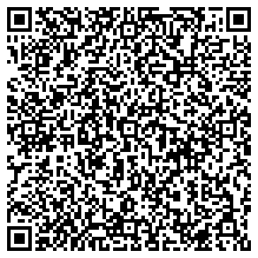 QR-код с контактной информацией организации Панораматур