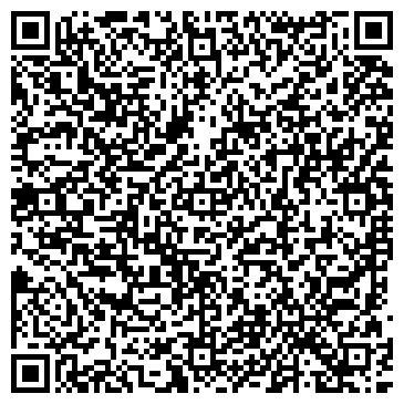 QR-код с контактной информацией организации ИП Макаров А.Ю.