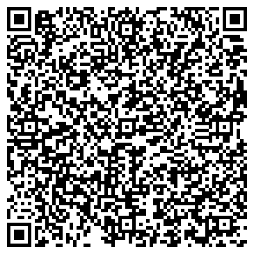 QR-код с контактной информацией организации Тысячи Печей