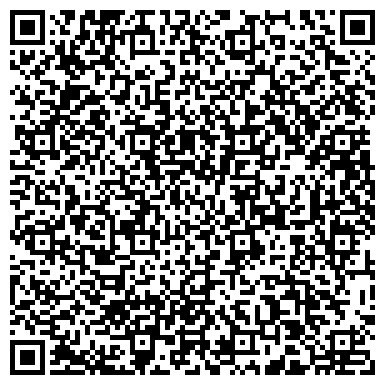 QR-код с контактной информацией организации ООО Термопанель-Черноземье Липецк