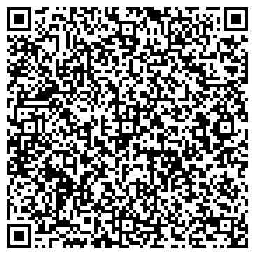 QR-код с контактной информацией организации Замки. Скобяные изделия