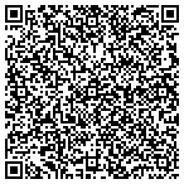 QR-код с контактной информацией организации МБОУ «Гимназия»