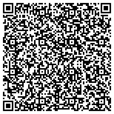 QR-код с контактной информацией организации Флористический Союз, некоммерческое партнерство