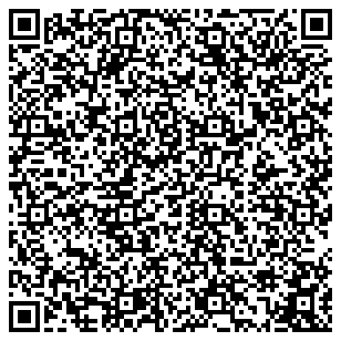 QR-код с контактной информацией организации ИП Тихоненко А.Г.
