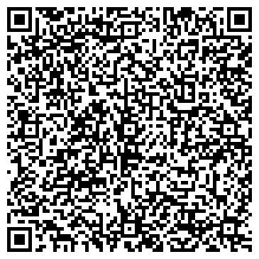 QR-код с контактной информацией организации Абсолют-Керамика